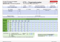 Organisationsplan_GTS_20-21